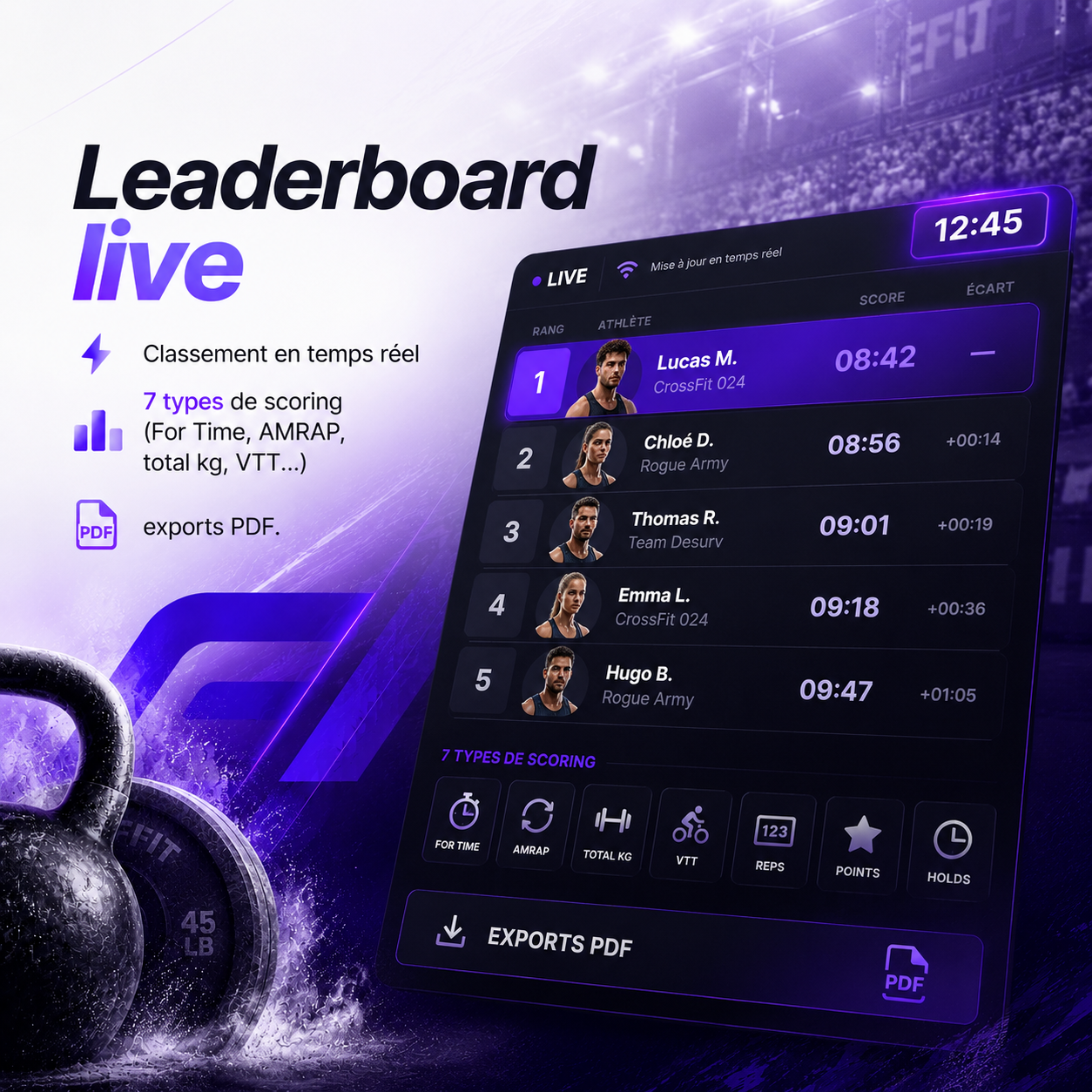 Leaderboard live