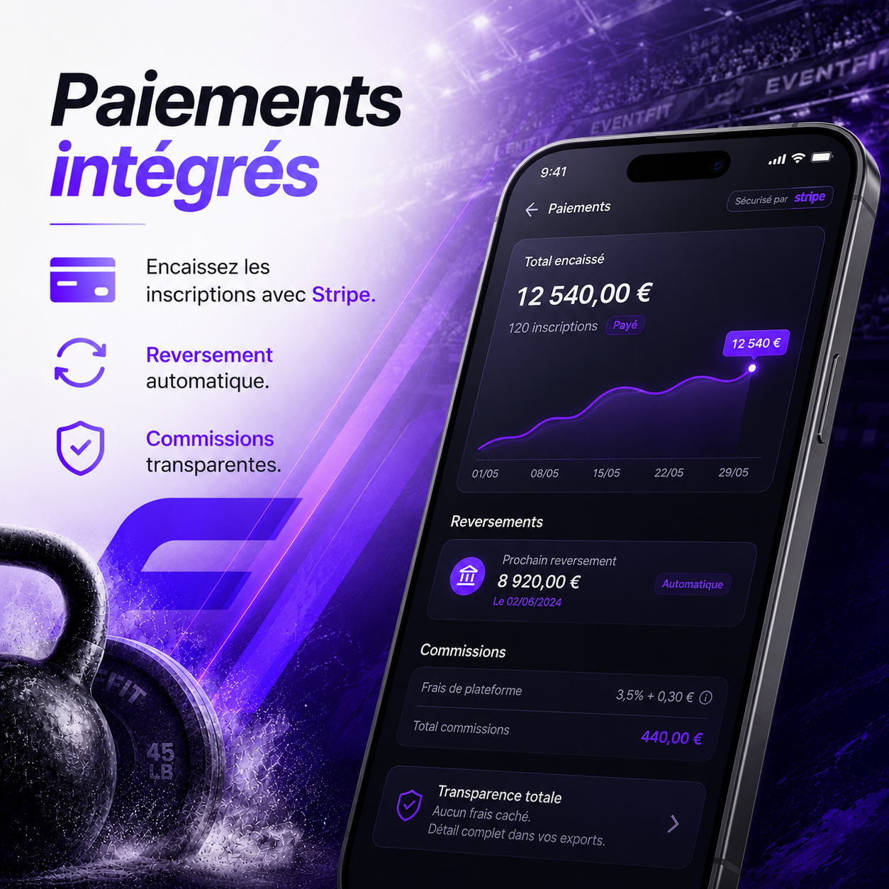 Paiements intégrés